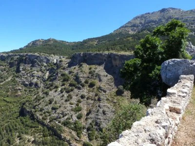 Ruta de los Cortados del Chorro