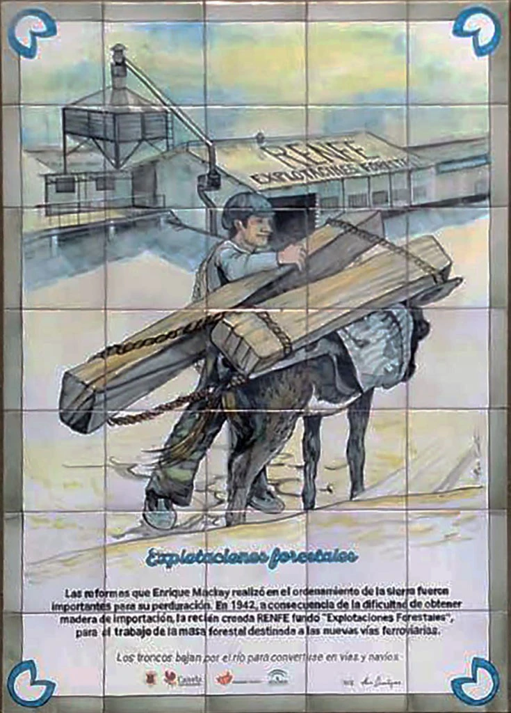 Ruta por los Murales Cerámicos