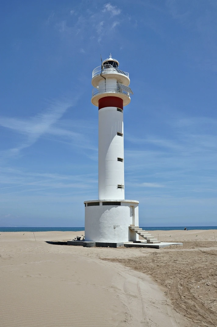 Faro del Fangar