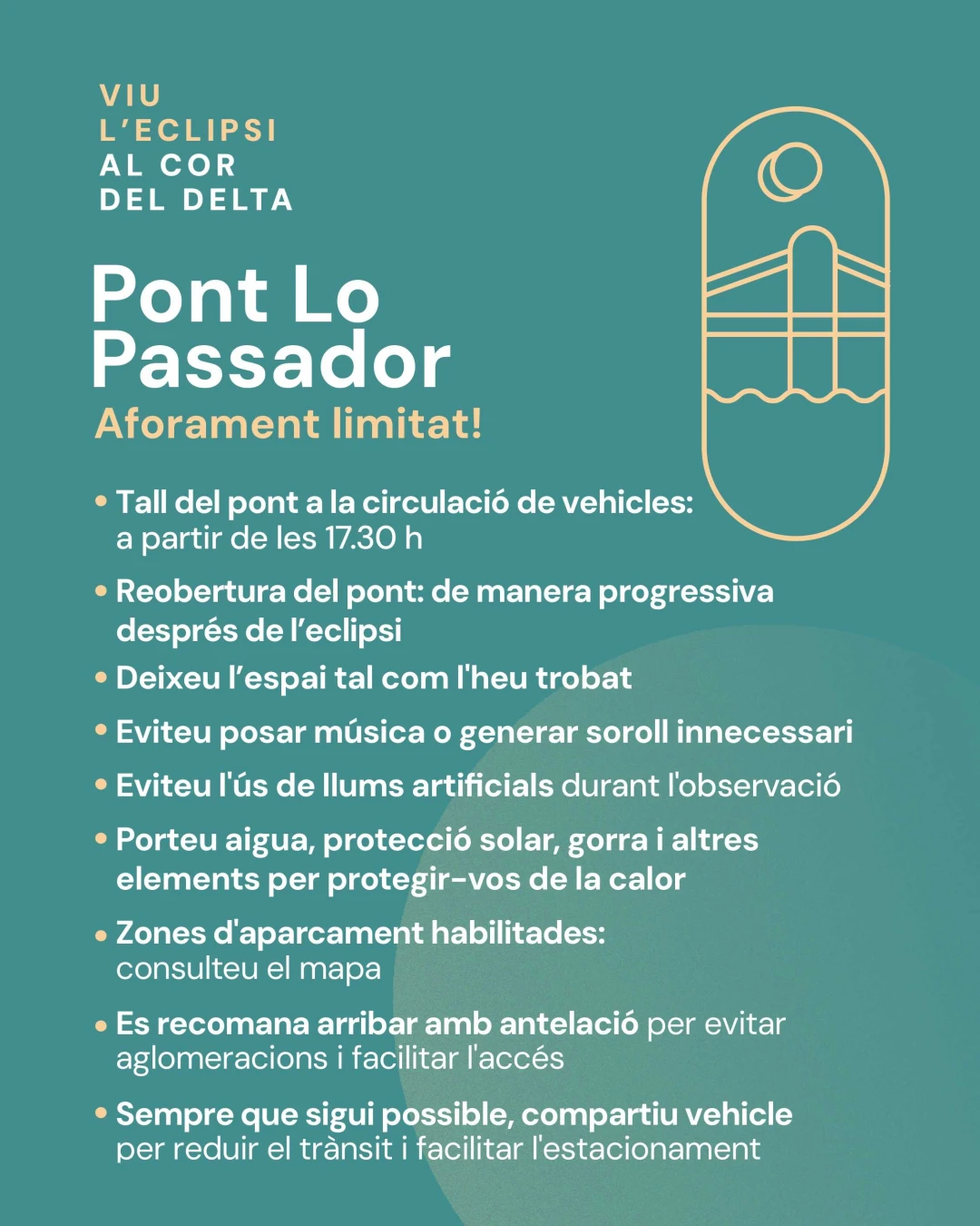 Ubicacbión Pont «Lo Passador»
