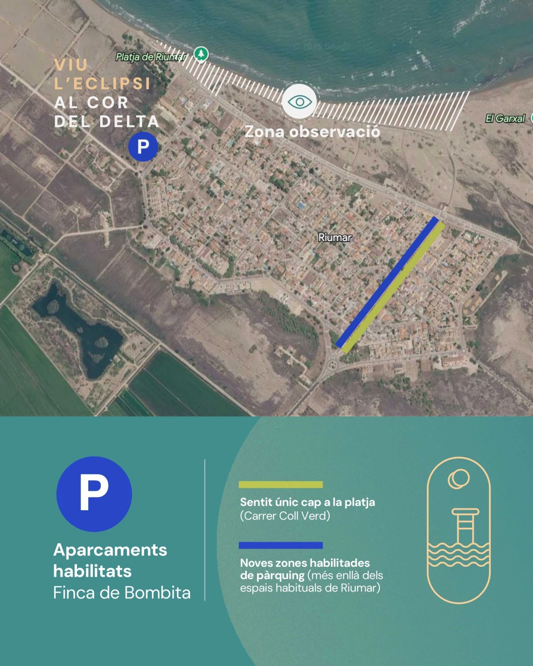 Ubicació Platja de Riumar