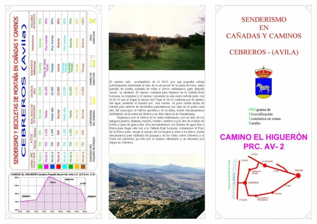RUTA PRC 2 El Higuerón