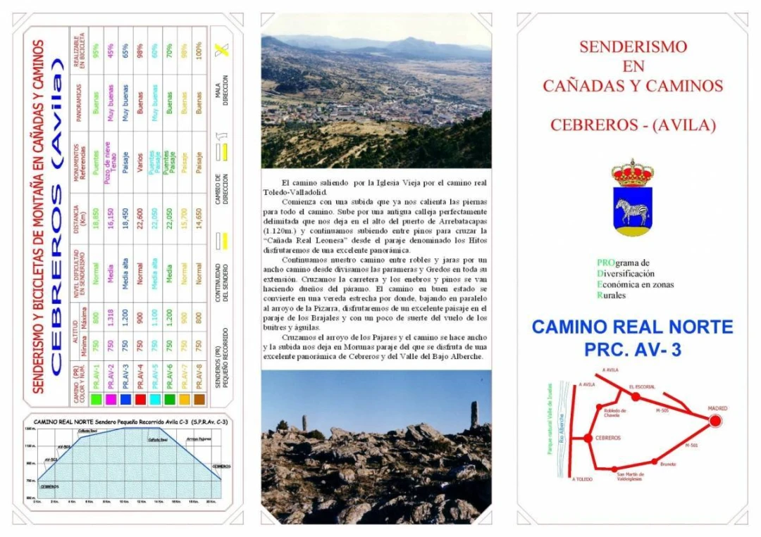 RUTA PRC 3 Real del Norte