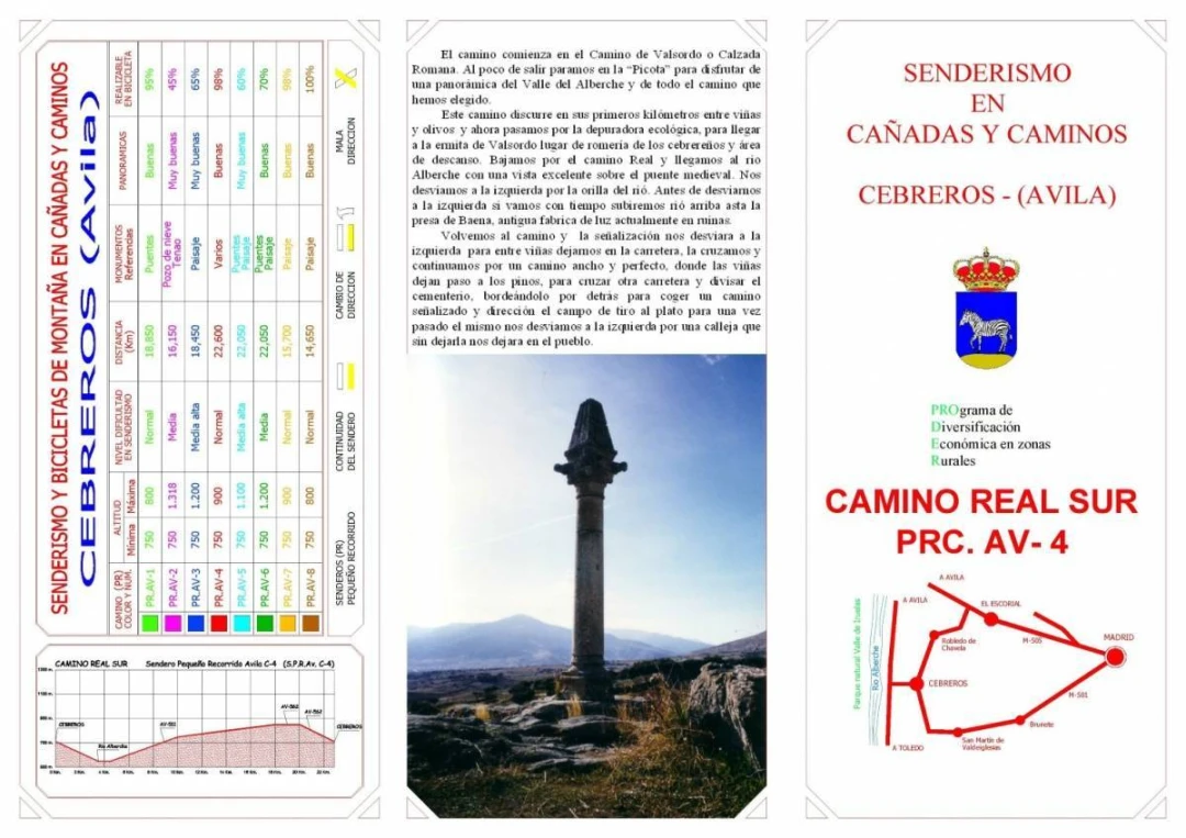 RUTA PRC 4 Real del Sur