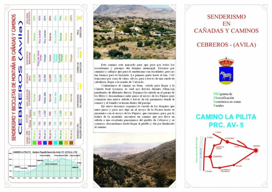 RUTA PRC 5 Camino de la Pilita