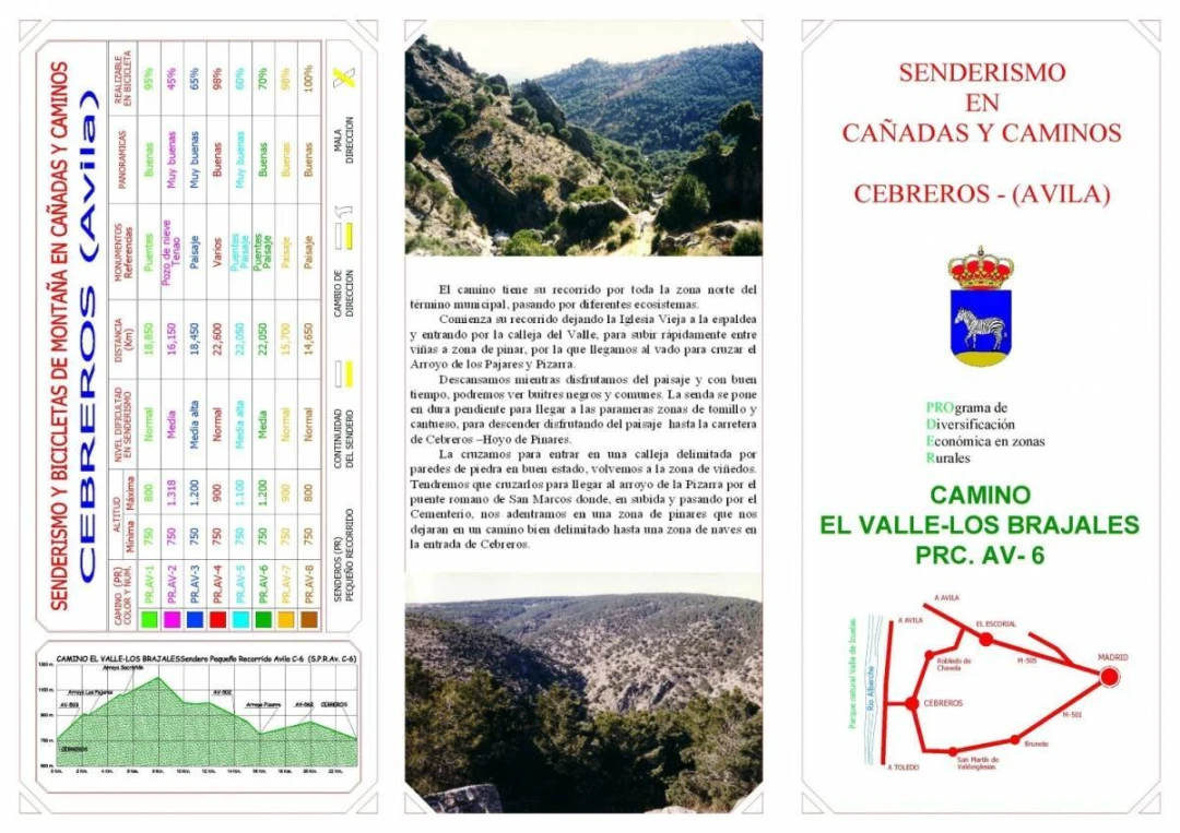 RUTA PRC 6 El Valle-Los Brajales