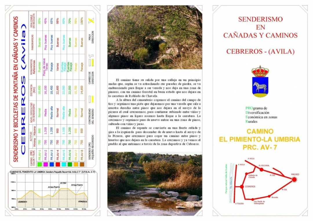 RUTA PRC 7 El Pimiento-La umbría